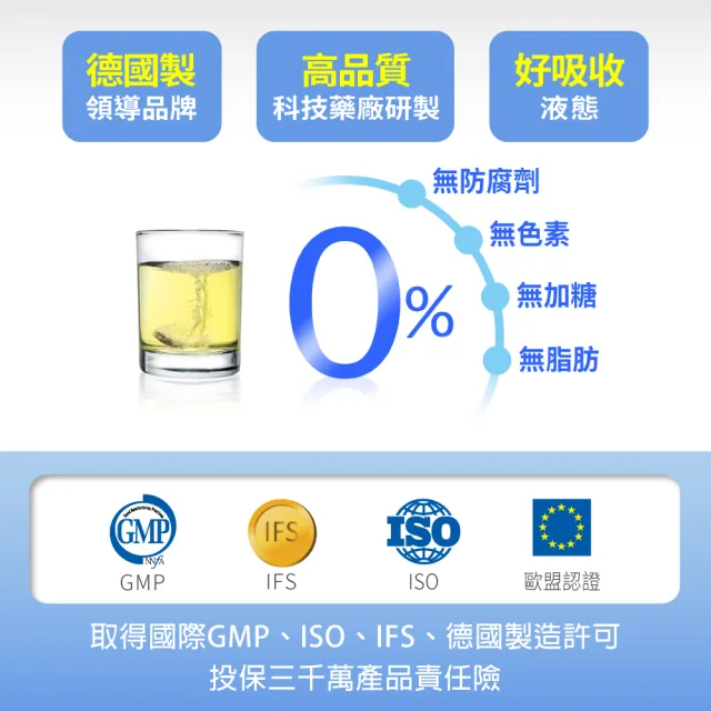 【Heilusan 好立善】成人綜合維他命發泡錠20錠6入組(蜜桃口味 葉黃素.維他命ADB.葉酸鈣鎂鋅鐵硒)