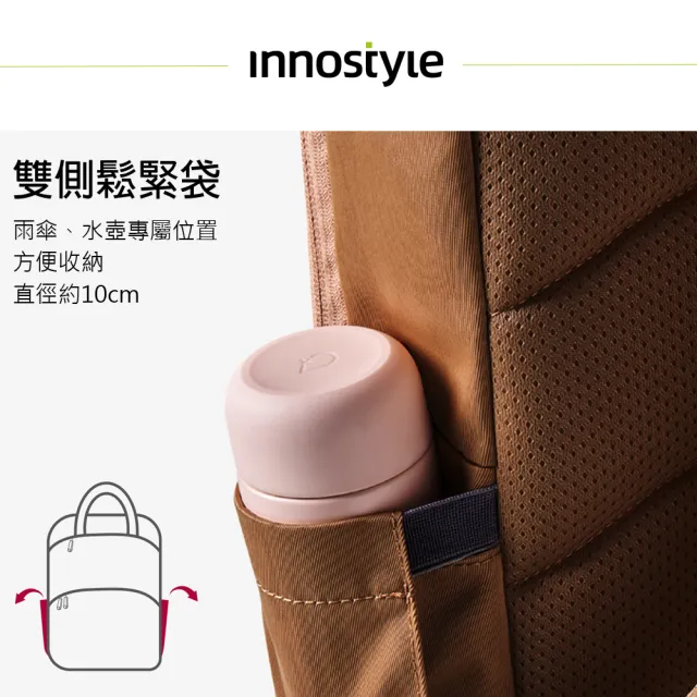 【innostyle】雙11 ColorLite系列 16吋 後背包/肩背包/旅行包/筆電包/電腦包/平板包/手提包