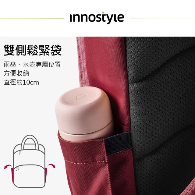 【innostyle】雙11 ColorLite系列 16吋 肩背包/後背包/旅行包/筆電包/電腦包/平板包/手提包(大