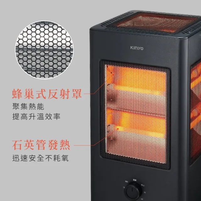 【KINYO】五面取暖直立式電暖器 保暖必備(EH-838)