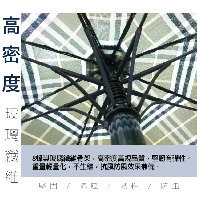 EA001 專利可調式手杖傘(手杖傘 防曬 抗UV 央代布 超撥水 可調式 專利手杖傘)