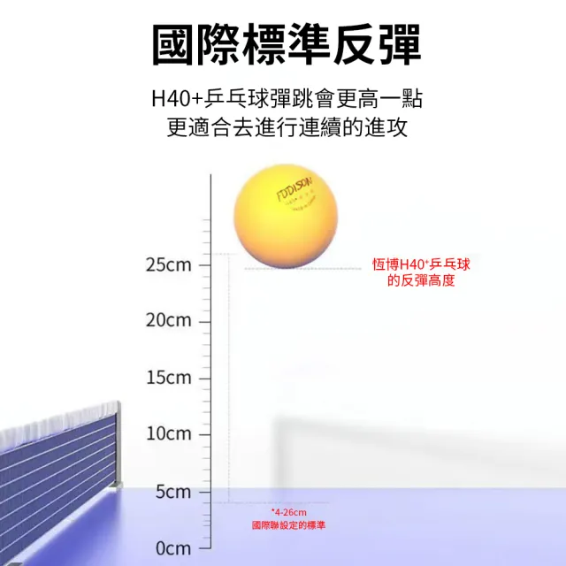 【Flix】60個桶裝 桌球訓練乒乓球 高彈力耐打三星級練習球 比賽訓練用桌球 發球機用球 桌球乒乓球訓練比賽