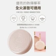 【Roichen】韓國抗菌陶瓷不沾平底鍋 28cm(IH爐/全火源適用)