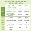 【NICE GREEn】美蔬菜盒6入免運組送6包沙拉醬(萵苣 生菜 沙拉 蔬菜 防疫健康組)
