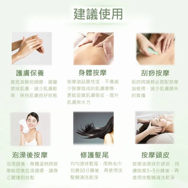 【新方向 NEW DIRECTIONS】基底油1L-酪梨油(澳洲原裝進口按摩油保濕油基礎油)
