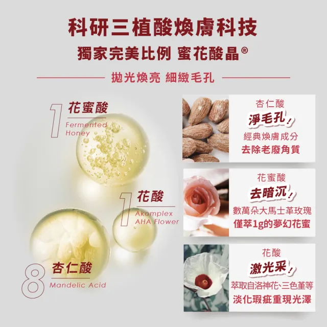 【Swissvita 薇佳】蜜花酸晶拋光洗顏霜100ml 3入(Lulu代言/洗面乳)