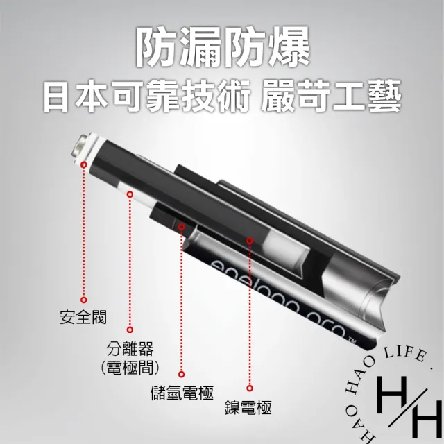 eneloop Pro高階充電器組(充電器+四號電池 2入+三號電池4入)