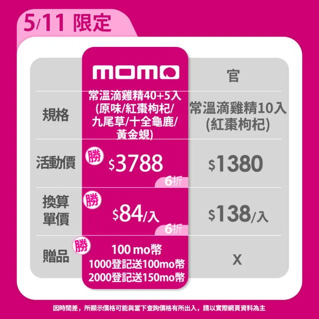 【純煉】綜合滴雞精60mlx10入x4盒 共40入(曾寶儀代言 母親節 任選：原味/紅棗枸杞/九尾草/十全龜鹿/黃金蜆)