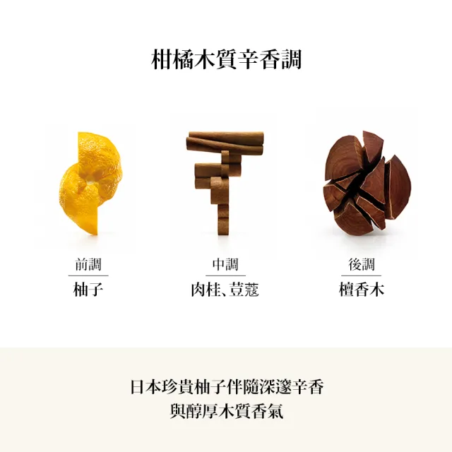 【ISSEY MIYAKE 三宅一生】官方直營 一生之水男性淡香水 125ml