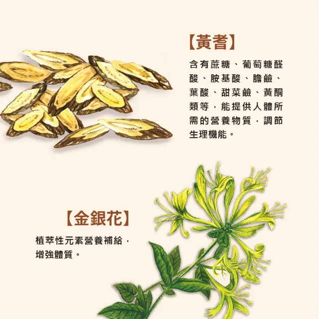 【求真草本】好防護有酵果漿x6盒/箱(打造穩固防護力.植萃發酵即飲品.)