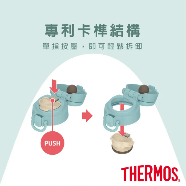 【THERMOS 膳魔師】超值2入_可進洗碗機不鏽鋼90度輕鬆開蓋真空保溫杯500ml+保溫瓶750ml(JOR-500+JOS-750)