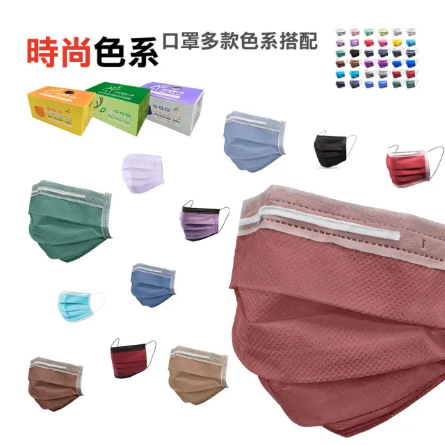 【淨新】雙鋼印兒童醫療級口罩-湖水綠(兒童50入/一盒/國家隊 防飛沫/灰塵)