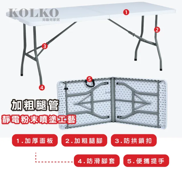 【KOLKO 克魯克家居】多功能折疊桌-寬180公分(折疊會議桌 萬用工作桌 折合桌 方桌)