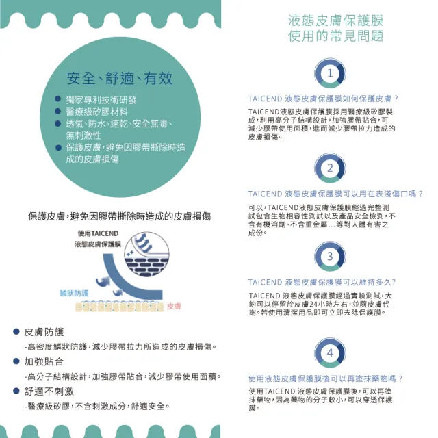 【TAICEND 泰陞】液態皮膚保護膜(100ml)