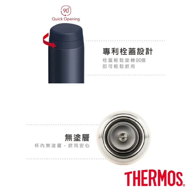 【THERMOS 膳魔師】可進洗碗機不鏽鋼90度輕鬆開蓋真空保溫杯500ml(JOR-500)