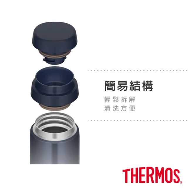 【THERMOS 膳魔師】超值2入_可進洗碗機不鏽鋼90度開蓋真空保溫杯500ml+保溫壺2000ml(JOR-500+TCTP-2000)