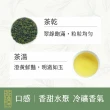 【茶曉得】梨曉龍｜梨山比賽級功夫烏龍茶葉150gX3罐(共0.75斤  春茶)