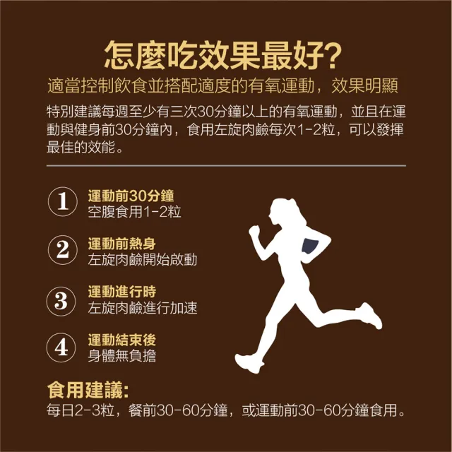 【Kalso 科德司】左旋L-肉鹼膠囊 200粒(100日份/卡尼丁 肉酸 促進新陳代謝 健身 有氧 運動)