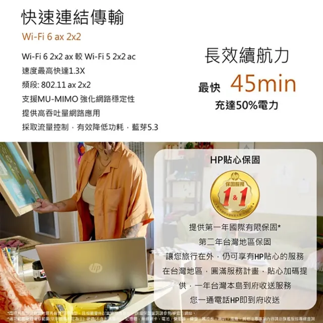 【HP 惠普】送獨家筆電包/滑鼠★14吋i5-1335U輕薄效能筆電(14-ep0262TU/16G/512G SSD/Win11/星河銀)