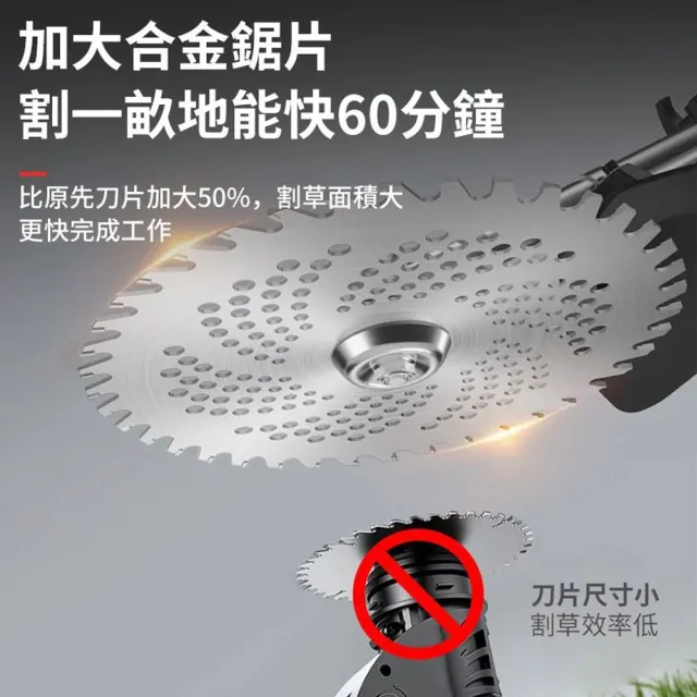【Ogula 小倉】無刷割草機 除草機 手推割草機 打草機（十五節兩電+座充）(無刷電機/持久續航/強勁動力)