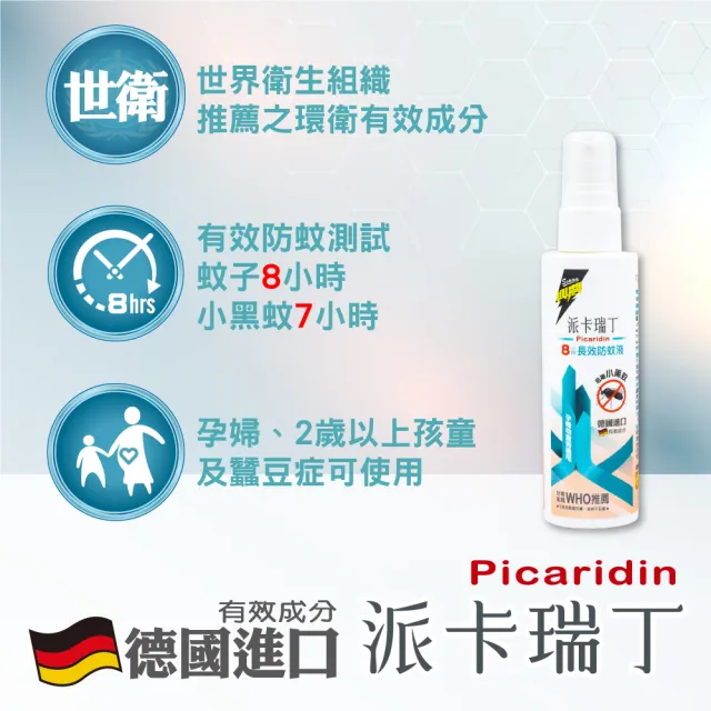 【興農】派卡瑞丁8小時長效防蚊液80ml二件組(防治蚊子、小黑蚊/隨身瓶)