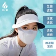 【羽和暖swarm】大帽簷遮陽掛耳冰絲騎行防風面罩