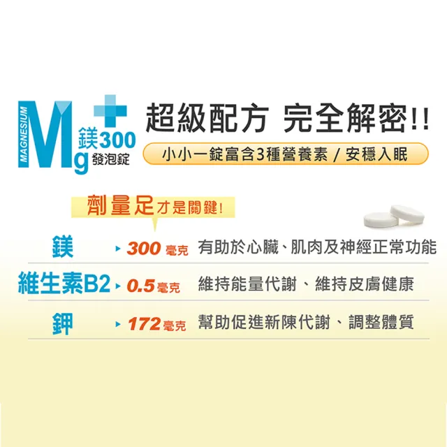 【Heilusan 好立善】鎂300發泡錠20錠 3入組(蘋果口味 幫助入睡.舒緩放鬆)