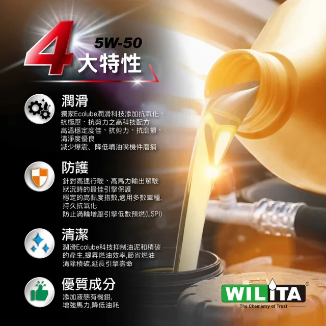 【WILITA 威力特】5W50高分子全合成機油4入(2025全新升級推薦五年以上汽油車)
