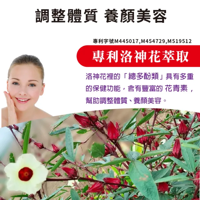 【友GO健康】蔓越莓洛神花+益生菌私密照護30顆/盒-全素可食(3效配方-高倍濃縮+長效緩釋升級版)