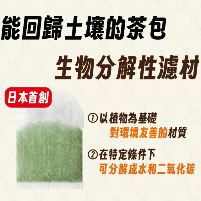 【伊藤園】ITOEN日本進口國產Oi Ocha抹茶玄米茶包40gX5盒共100入(日本原裝大谷翔平代言)