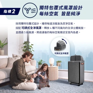 【Electrolux 伊萊克斯】極適家居 500 全淨涼風清淨機(EP51-45DGA 寧靜灰)