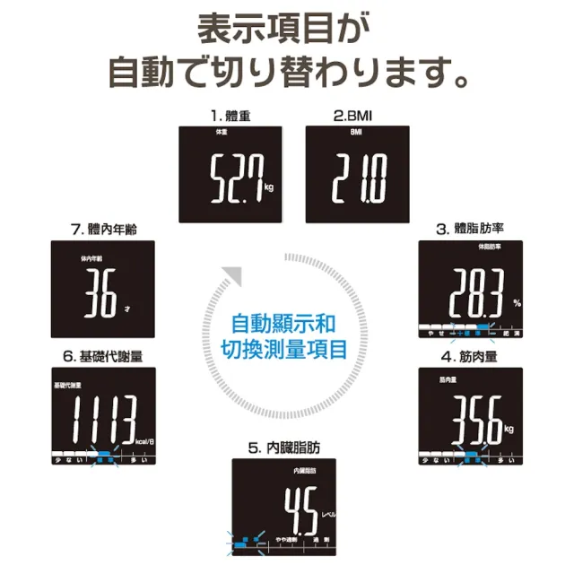 【TANITA 官方直營】日本製七合一體組成計BC-759(球后戴資穎代言)