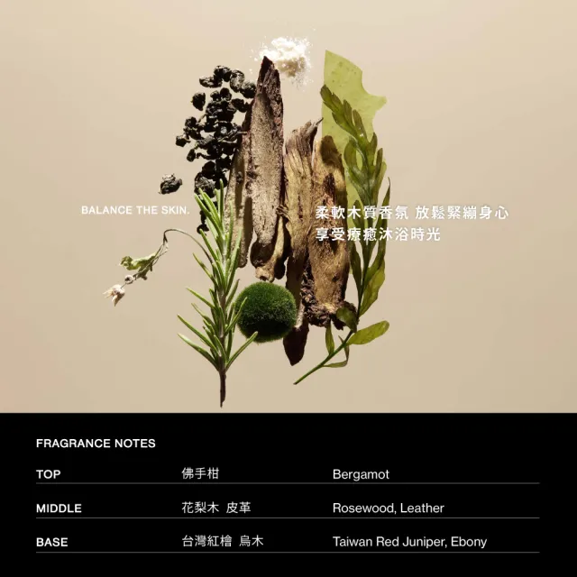 【SAWAA】波光｜淨膚酵母沐浴露500ml 2入組