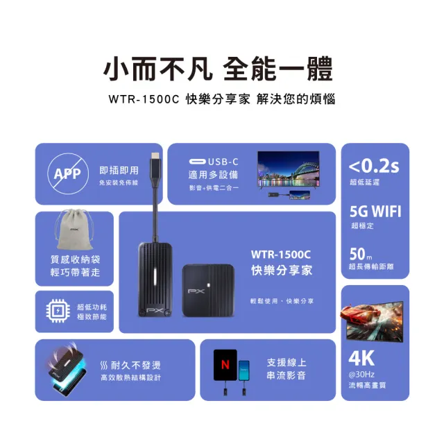 【PX 大通-】iphone 15 16手機筆電Netflix投影Disney無線MAC蘋果Type c會議電視投屏(WTR-1500C)