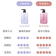 【THE TRUE 本真】香氛養髮洗護組 310ml兩入(官方直營 頭油髮尾乾適用 控油 蓬鬆 柔順 光澤髮)