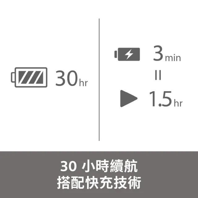 【SONY 索尼】ULT WEAR WH-ULT900N 無線重低音降噪耳機(公司貨 保固12個月)