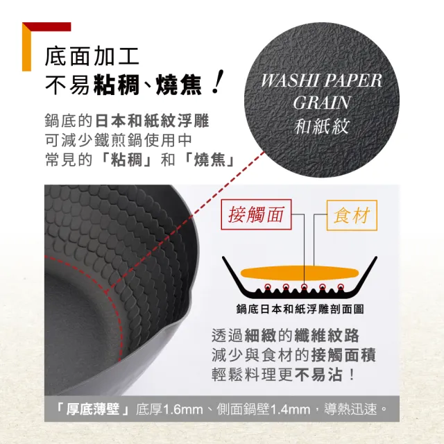 【Arnest】eN 28cm窒化中華鐵炒鍋 _ih爐可用鍋(無塗層鐵鍋/日本製平底鍋/物理不沾鍋)