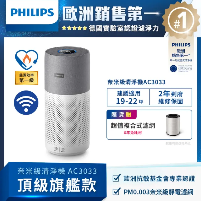【Philips 飛利浦】升級版-奈米級空氣清淨機-360度高效過濾(AC3033)