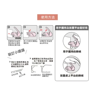 【KOKUYO】《Harinacs Press 無針訂書機美壓版》