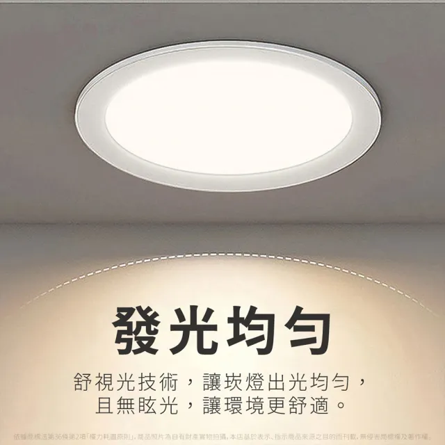 【Philips 飛利浦】4入 2026新款 LED DN032B 12.5W 崁孔15cm 全電壓 崁燈(黃光/自然光/白光)