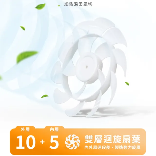 【Kolin 歌林】12吋循環立扇/電風扇/風扇(KF-SD2542)