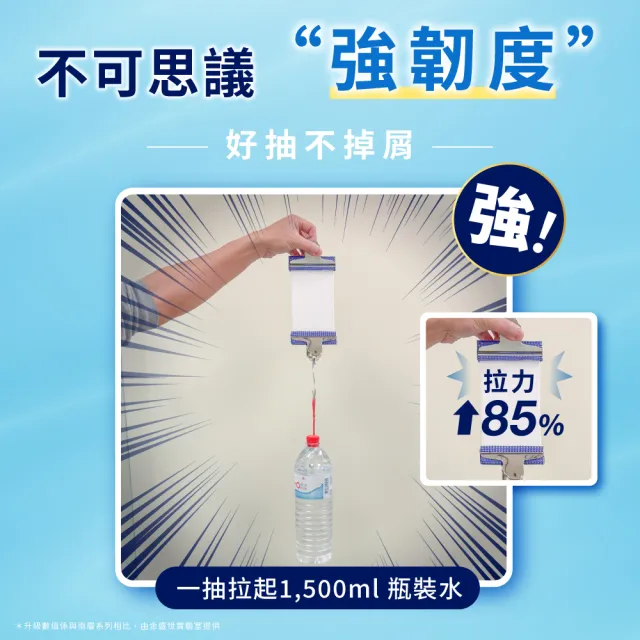 【倍潔雅】好韌真Pro 3層抽取式衛生紙 PEFC(100抽12包5袋/箱)