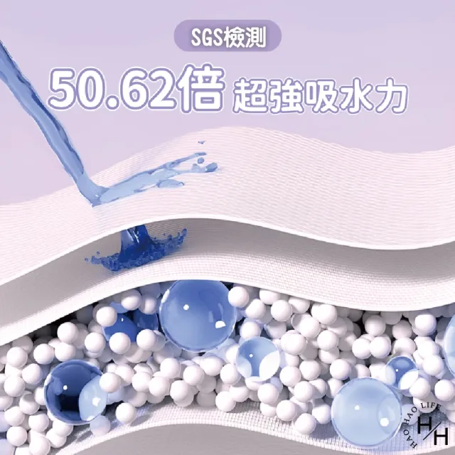 【Mdmmd 明洞國際】24包組-蔓越莓超涼感衛生棉(15〜41cm多款任選)