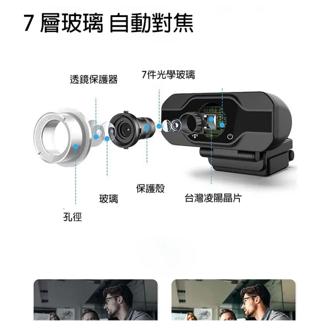 【JINPEI 錦沛】1080P FHD 全自動對焦 網路視訊攝影機  視訊鏡頭  Webcam 防窺蓋(JW-07B-A)