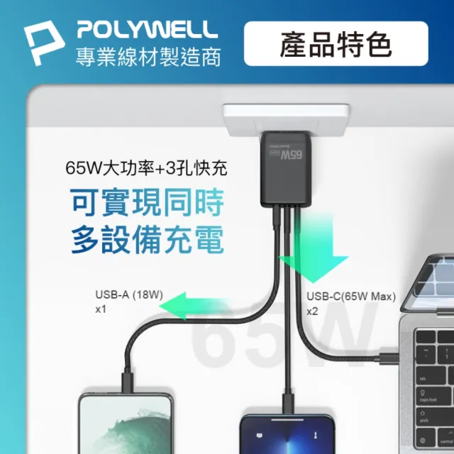 【POLYWELL】65W三孔PD快充頭 雙Type-C+USB