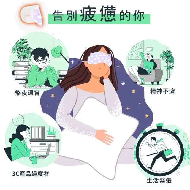 【Sunlus三樂事 官方直營】蒸氣眼罩1盒(30片禮盒裝)