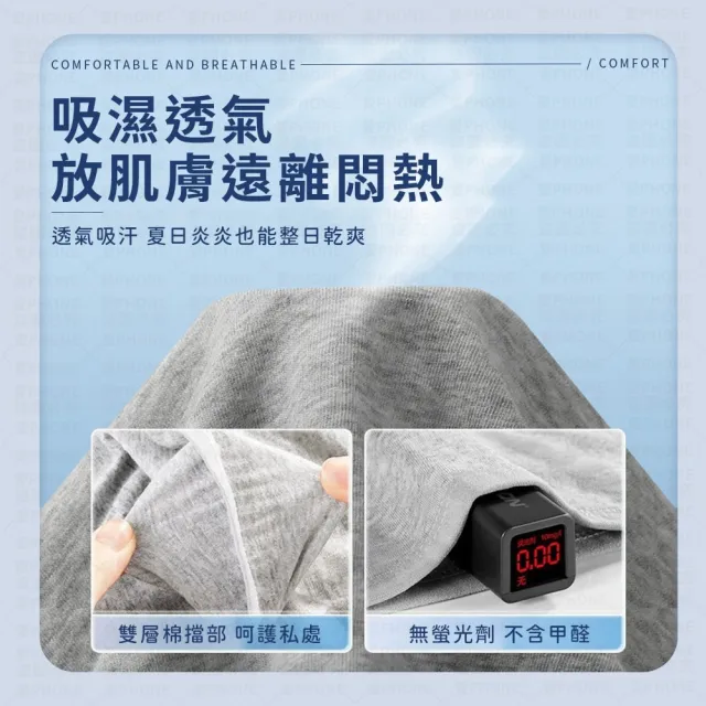 【同闆購物】男士免洗內褲-5入組(免洗內褲/拋棄式內褲/一次性內褲/拋棄式/紙內褲/男士免洗內褲)
