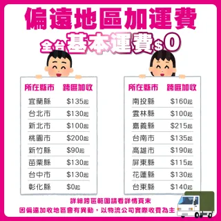 【PERFECT】旗艦款3大升級-2.4米不銹鋼X型三桿伸縮晾曬衣架(晾衣架 曬衣桿 伸縮晾衣架 掛衣架) 