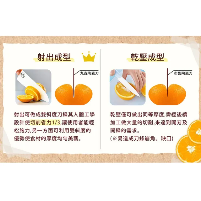 【九垚】精密陶瓷刀禮盒組 台灣製造(母親節好禮/水果刀+刨刀+水果刀套 ☆陶瓷刀套組☆瓜果刨刀家用剝皮刀)