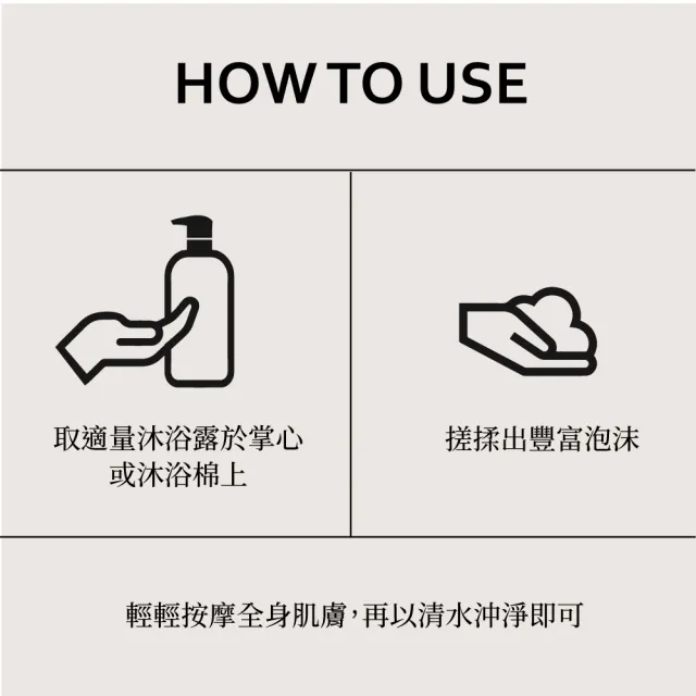 【KAFEN 卡氛】胺基酸香氛沐浴露1000ml(新品上市 持久留香 保濕肌膚 水嫩潔淨)